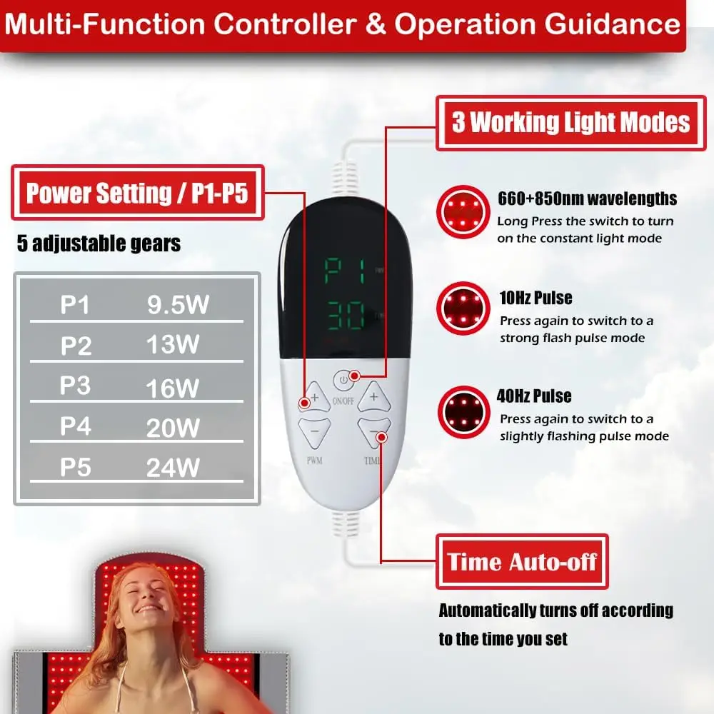 Newest Dual Wavelength LED Beads New Red Light Therapy Mat for Body  to Relieve Pain, Home Infrared Light Bed