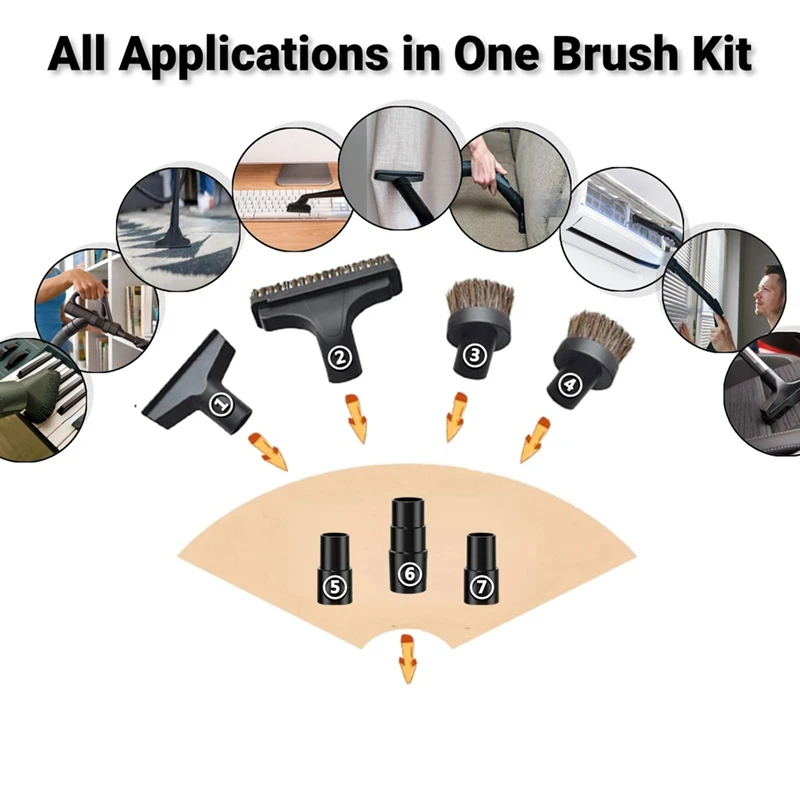 Acessórios de escova a vácuo, adaptadores de mangueira, 1-3/8 "a 1-1/4" a 1-1/2"