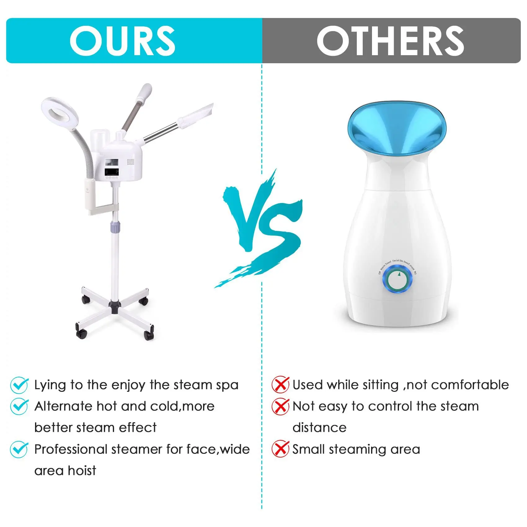 STLFMultifunctioneel gezichtsstoomapparaat 3-in-1 nano-ionische dubbele buis Hot Professional Spa Ozon Beauty Machine gezichtsstoomboot