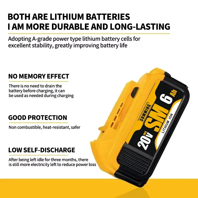 20 فولت 6.0 أمبير ✅ بطارية ليثيوم أيون قابلة للشحن 🔥 يمكن أن تحل محل ديوالت DCB205 DCB206 ⚡ مناسبة لأدوات ديوالت الكهربائية مع شاحن 💎 #4