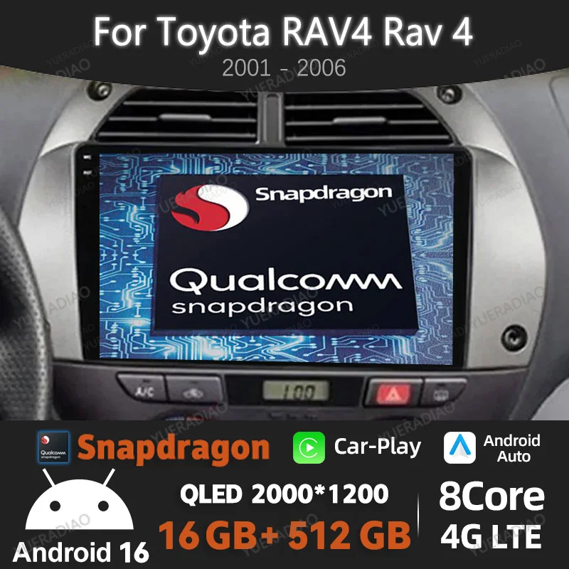 Radio para Auto Android 16 para Toyota RAV4 Rav 4 2001 2002 2003 2004 2005 2006 QLED 4G WIFI GPS NAVI Unidad Principal Reproductor Multimedia de Video