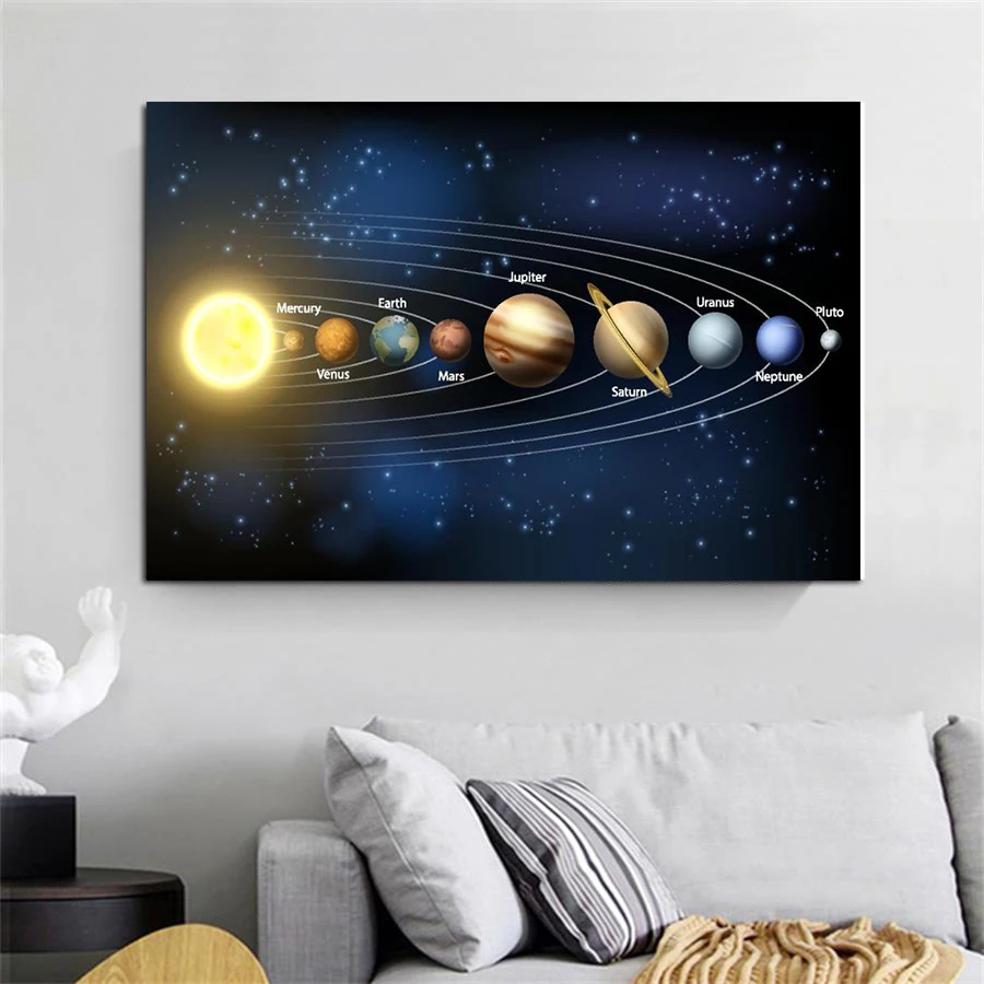 Universe, Solar System, Planets, Sun,  Outer Space canvas painting, wall art poster for living room, home decoration, no frame.