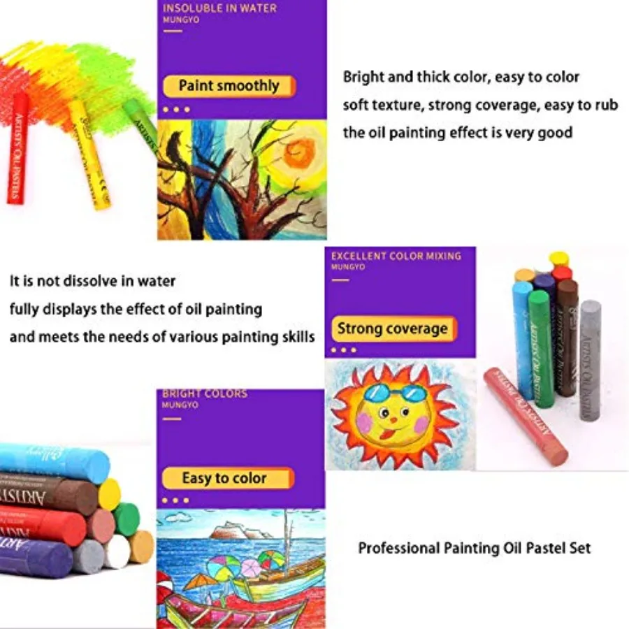 description