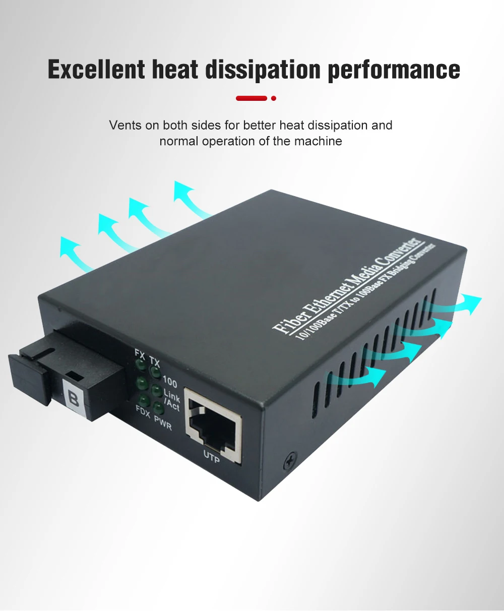 専用　　メディコン AT-MMC1000ZX120/LC - アライドテレシス