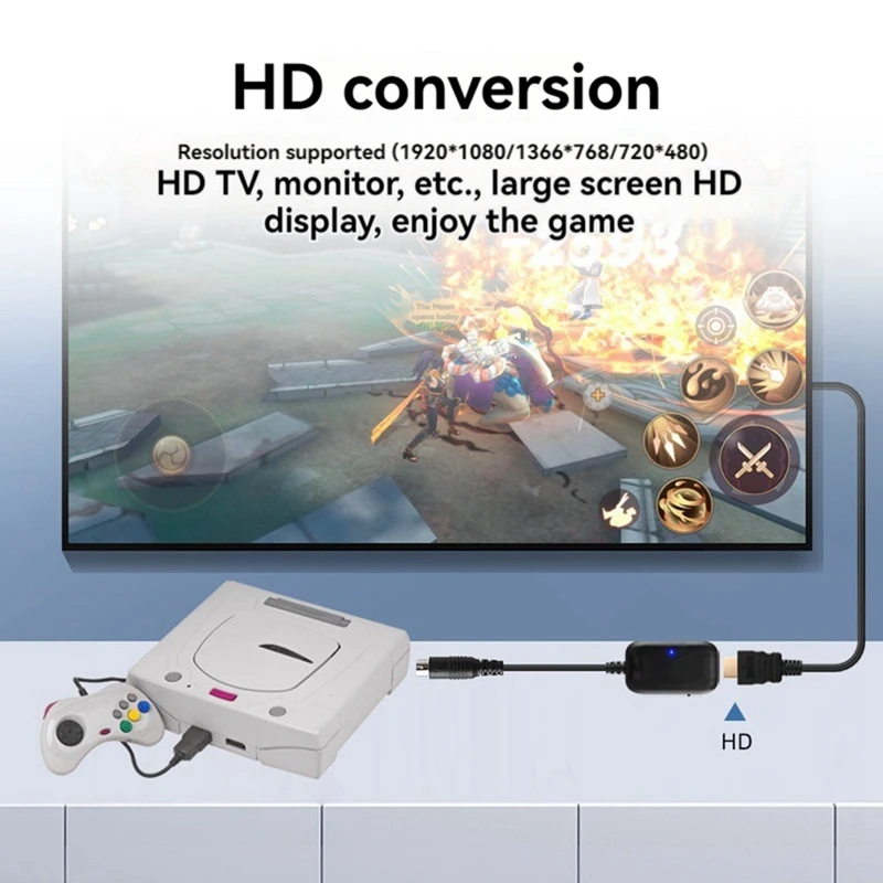 For Sega Saturn to HDMI-Compatible Converter Cable HDTV Monitor Display Adapter for Sega Saturn Game HD 720P/1080P