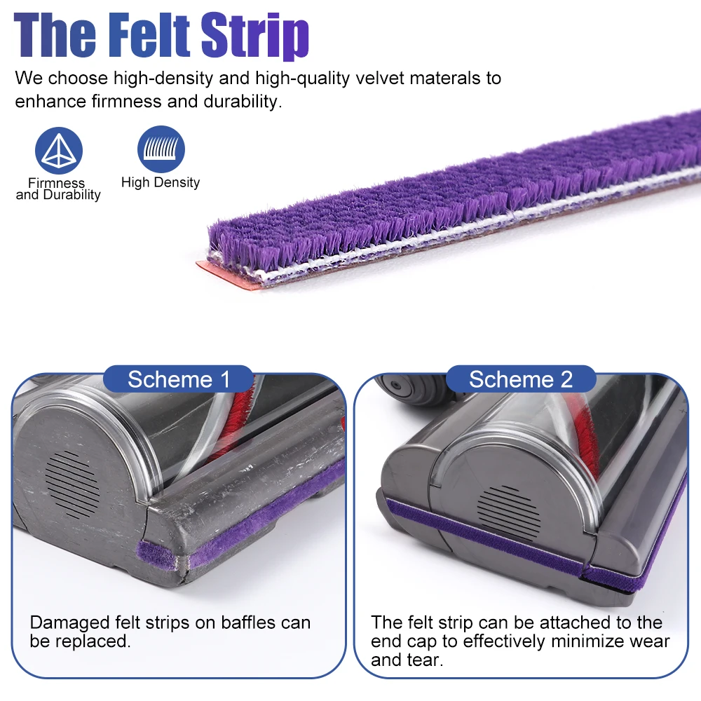 Piastra anteriore Baffe Piastra per aspirapolvere Dyson V11 Testa di pulizia a coppia elevata Piastra anteriore Gruppo piastra frontale Paraurti