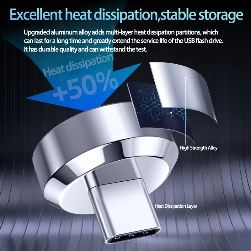 New Metal Shell Mini Car USB Flash Drive Portable Storage Memory Drive Pendrve 32G/64G/128G/256G/512G/1T For Lixiang