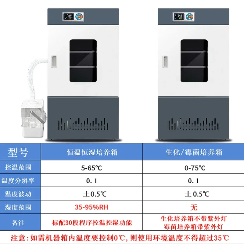 Biochemical Mold Incubator Constant Temperature and Humidity Test Chamber Microbial Incubation Drug Germination Laboratory