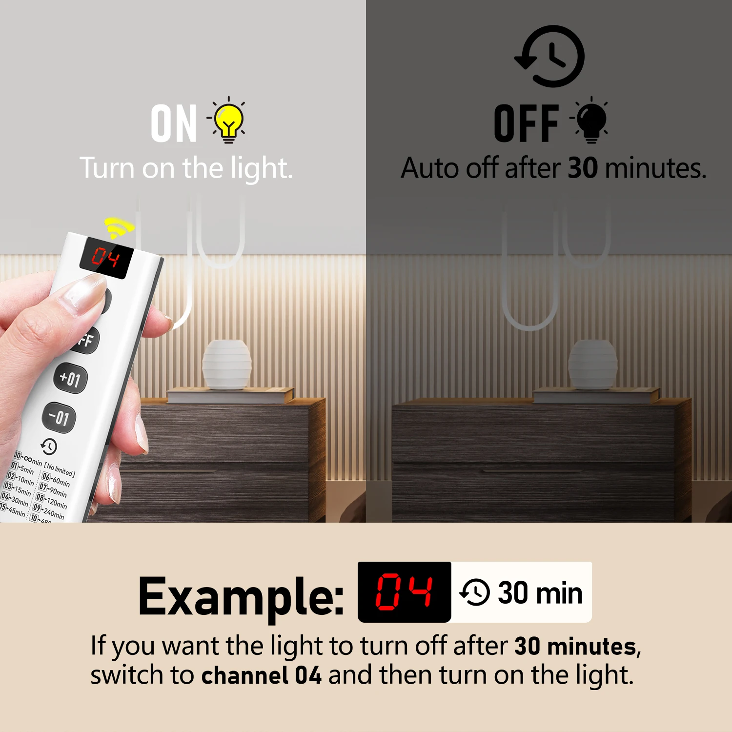 433MHz Timer Switch,Programmable Time Relay AC 110V 220V 230V 10A Mini Receiver with Transmitte,Wireless Remote Control