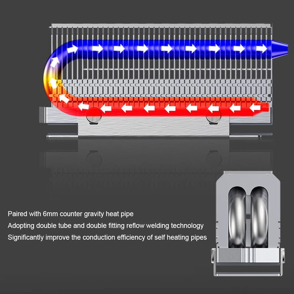 Radiator dysku SSD M.2 2280, radiator do dysku półprzewodnikowego, 2x AGHP Heat Pipe, lutowanie reflow z podkładką termoprzewodzącą.