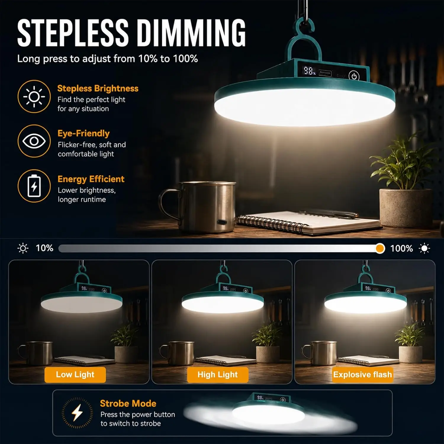 4800mAh Super Bright Camping Lantern USB-C Rechargeable Magnetic Emergency Lamp 3 Modes Stepless Dimming Tent Light For Outdoor