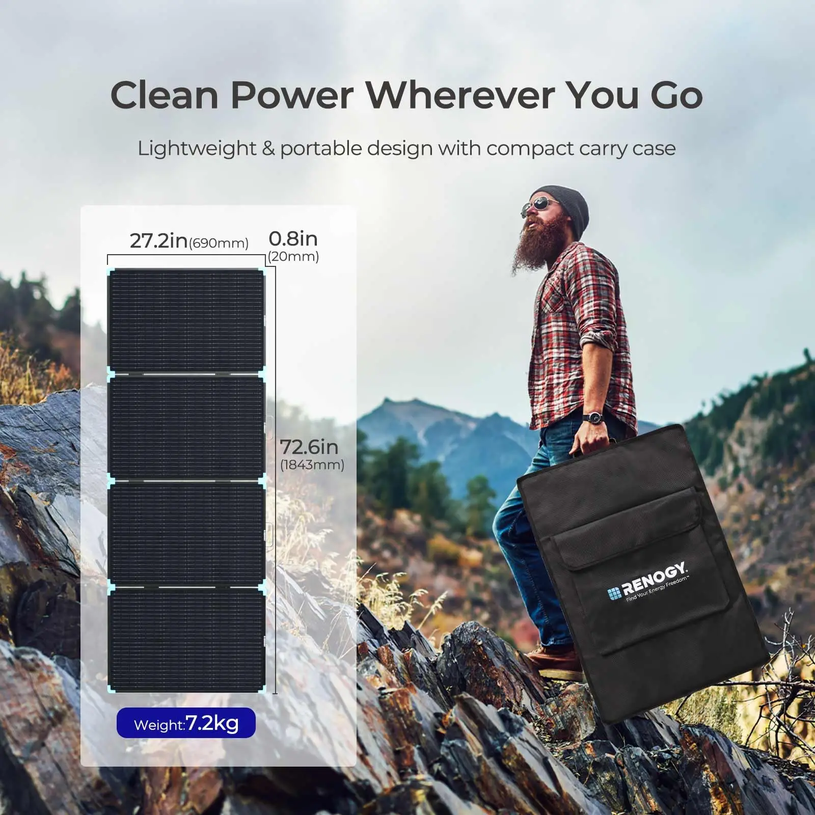 Renogy 220W Portable Solar Panel, Premium Materials For Decades Of Use