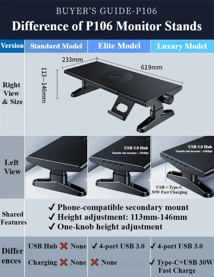 Eary Computer Monitor Stand Riser 4.5-6.3" Height Adjustable with Phone Holder with 4-Port USB 3.0 Type-C for Computer Laptop