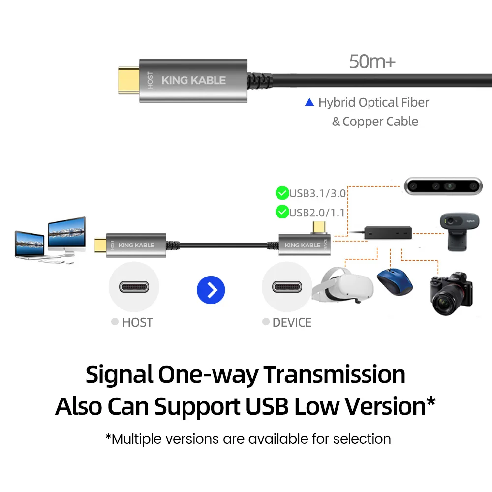 KING KABLE-Cable de extensión de fibra óptica USB 3,1 tipo C, 10gbps, USB3.0, Cable USB C para cámara Canon Kinect Realsense ZED, 10m15m30m