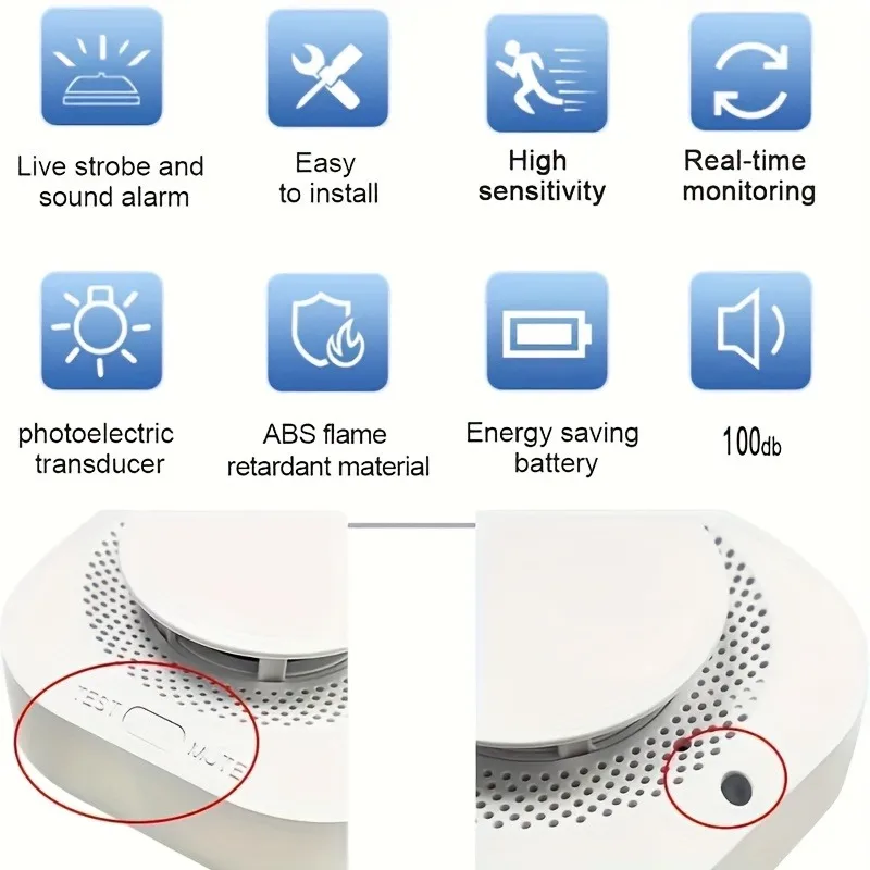 XUK Smart Fire Alarm Smoke Detector-Easy Install,Battery Operated,for Home/Office/Hotel/Warehouse Fire Safety(Batteries Not Incl