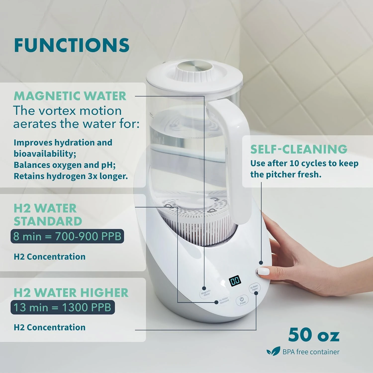 Wasserstoff-Wasserkrug – BPA-freier Elektrolysekanne für Wasserstoffwassergeneratoren mit SPE/PEM-Technologie. Wasserstoffwassermaschine