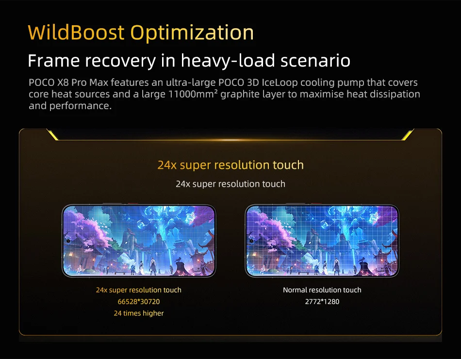 POCO X8 Pro Max 256GB 512GB Cellphone 6.83" 1.5K 120Hz Display Dimensity 9500s NFC 8500mAh 100W HyperCharge 50MP Global Version