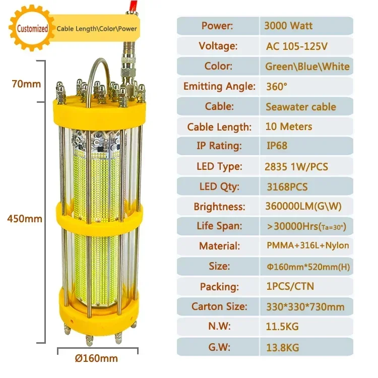 AC 110V 3000W Green White Blue LED Fishing Light Submarine Squid Luring Lamp with IP68 Rating