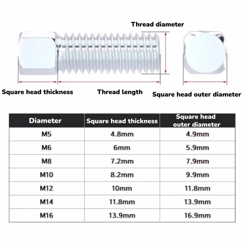 M5 M6 M8 M10 M12 M14 M16 Galvanized Carbon Steel Square Head Bolts With Flat End Set Screws