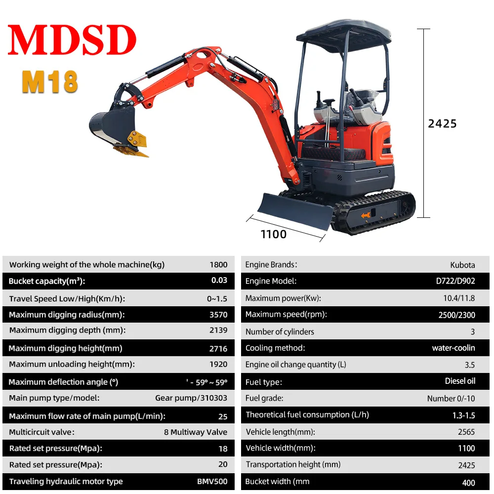 يتم استخدام حفارة صغيرة 3 طن لمشاريع الحدائق والمزرعة حفار صغير حفارة هيدروليكية صغيرة محرك يورو 5 كوبوتا #2
