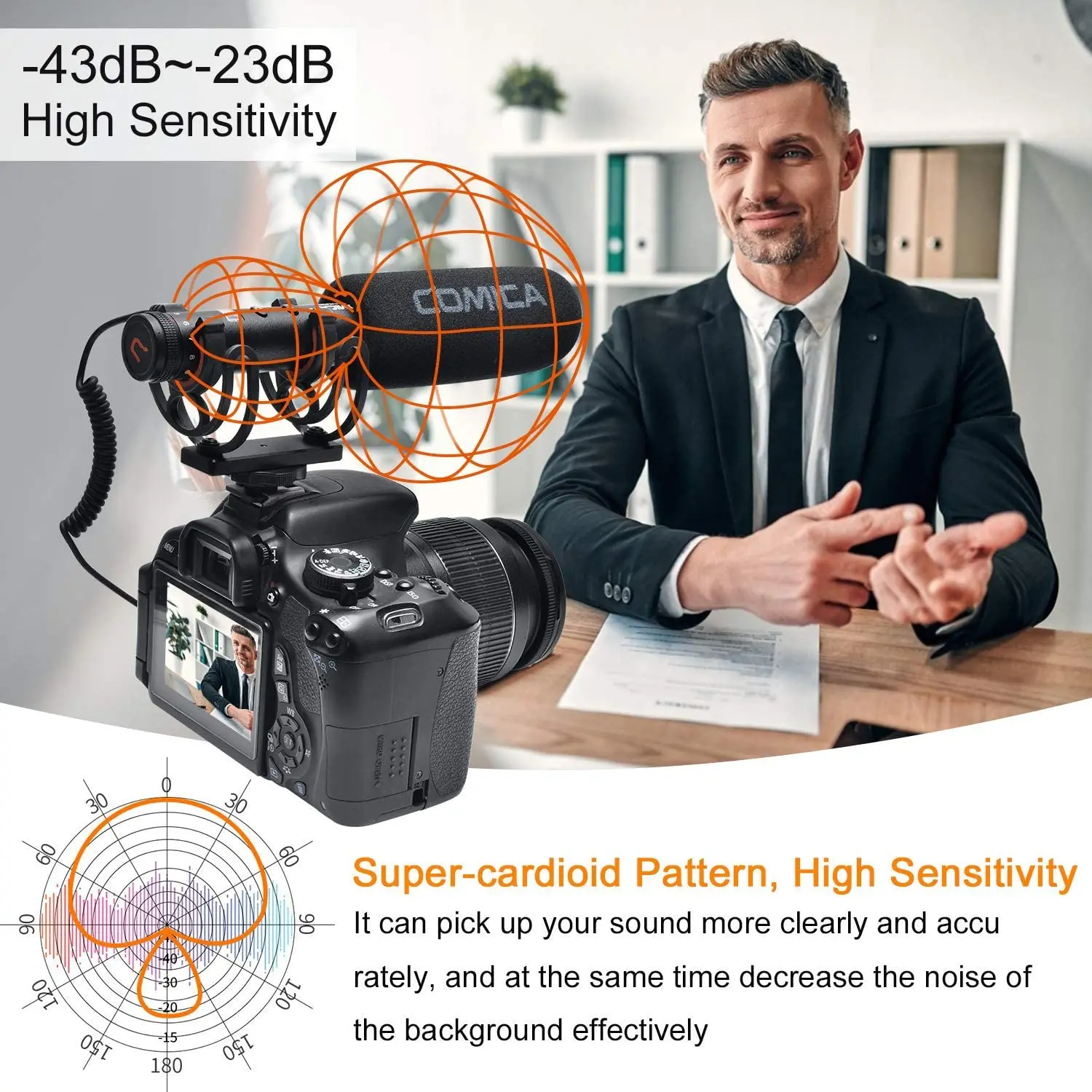 Comica VM20 Shotgun Microphone, Professional Super Cardioid Microphone with Shock Mount, for Camera, Smartphone, Computer
