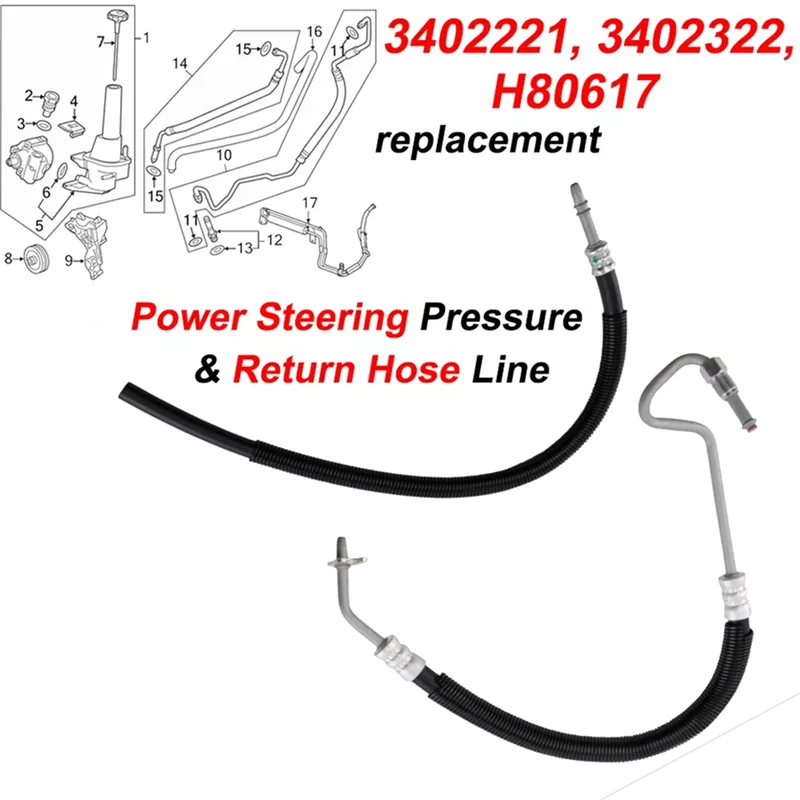

2Pcs Power Steering Pressure Tube&Return Hose Line For Chevy Silverado Suburban Tahoe GM Sierra Yukon Cadillac Escalade