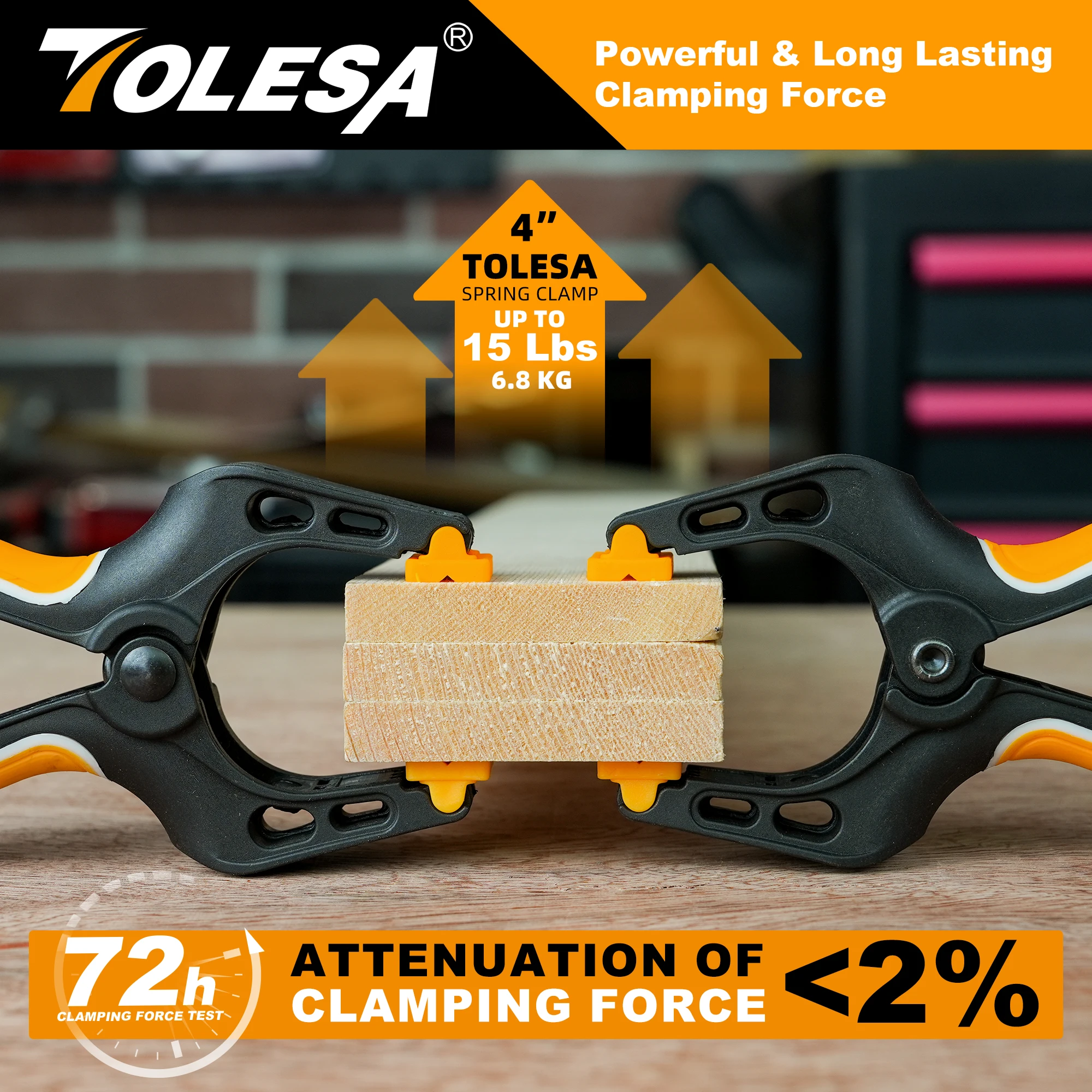 TOLESA 4Pcs 4 Inch Heavy Duty Spring Clamps, Large Wood Clamps, Powerful Clamping Force Nylon Clamps for Woodworking Photography