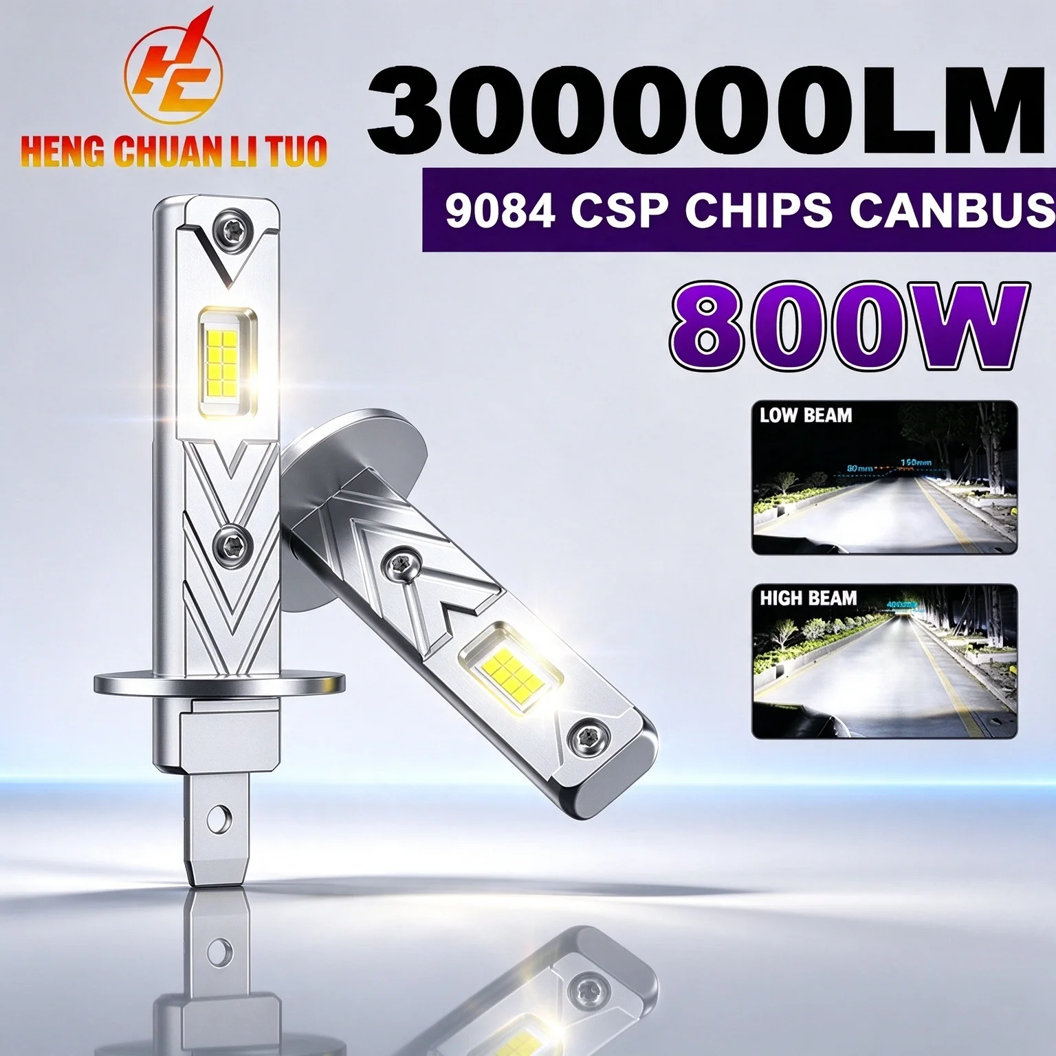 H1 LED Headlight Bulbs CANBUS Error‑Free 1:1 9084 CSP Chip Wireless Fanless Plug & Play 6000K Cool White 12V Auto Car Headlamp R