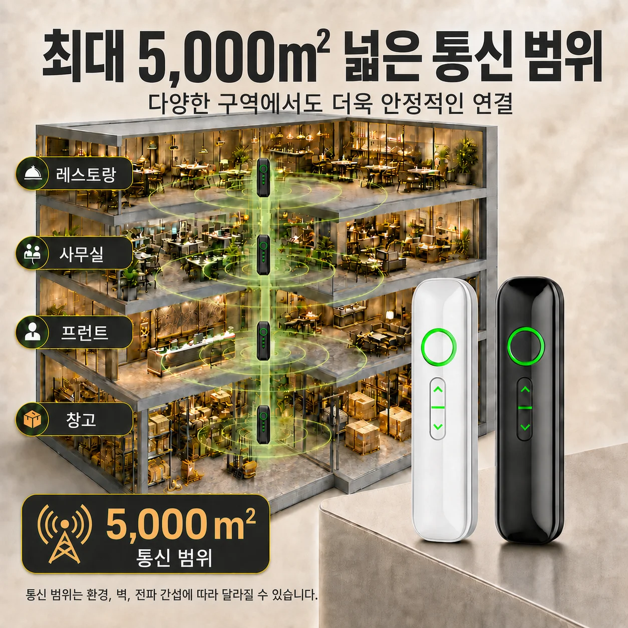 Eralion Mini Clip-On Walkie Talkie 5000m² Coverage One-Touch Frequency Sync Hands-Free Two Way Radio for Restaurant Hotel Staff