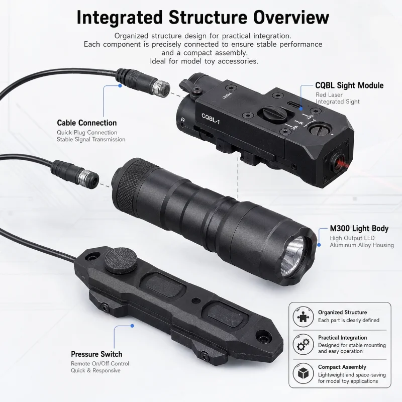 CQBL-1 Rail Locator Laser Type-C Fast Charging Stable Green Beam Nylon Housing Hobby Game Toy Supply