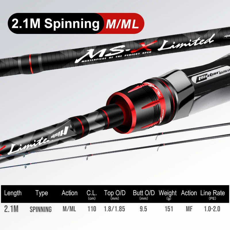 Histar MS-X One Tip 1.80m to 2.46m High Strength Medium Fast Action Full Carbon Spinning and Casting Fishing Rod