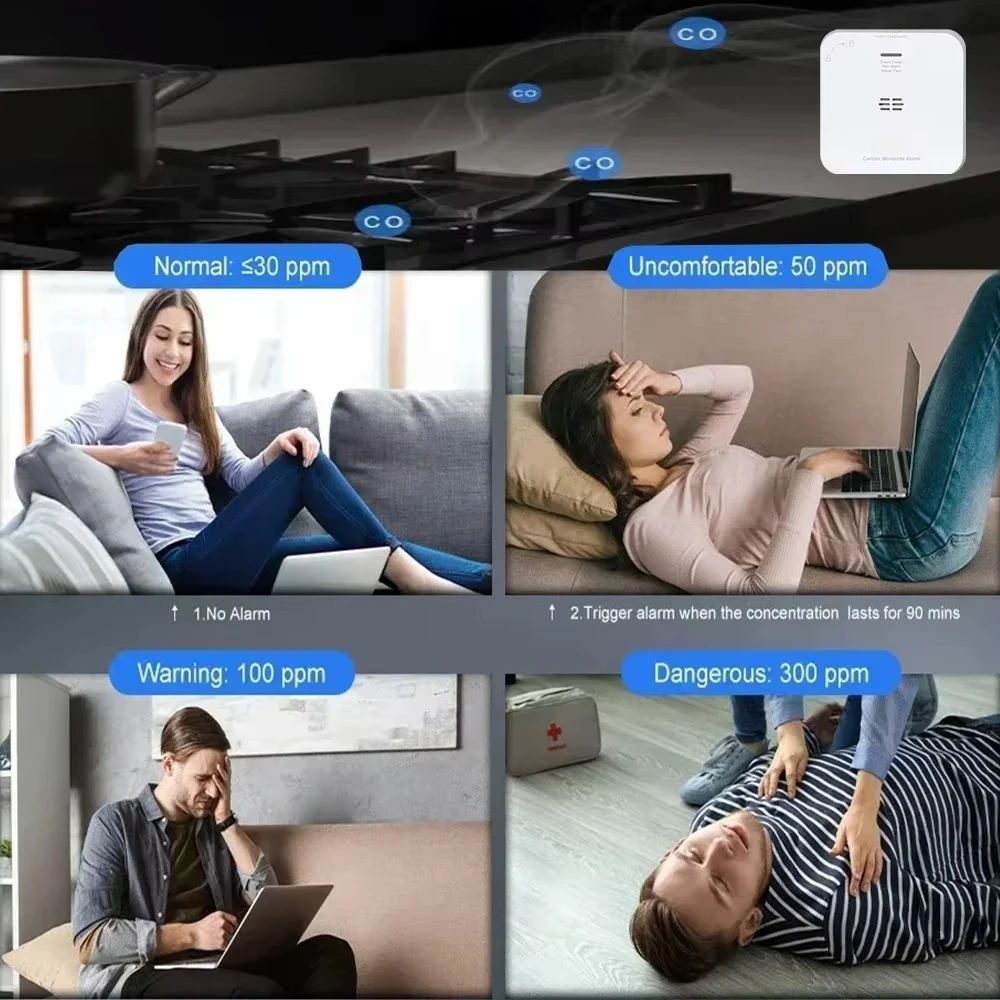 Tuya ZigBee CO Gas Alarm Detector Wireless Monoxide Leak Sensor Detection, Smart Home Gas Security Sensor work with Alexa Google