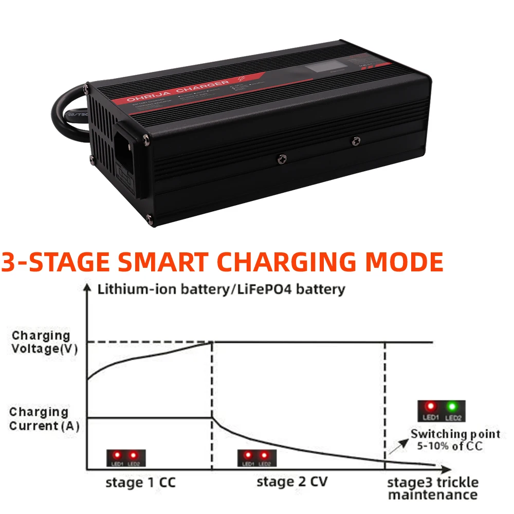 14.6V 20A Charger Smart Aluminum Case Is Suitable For 4S 12.8V LCD Dispay LiFePO4 Battery OLED Display Fast Charger OHRIJA