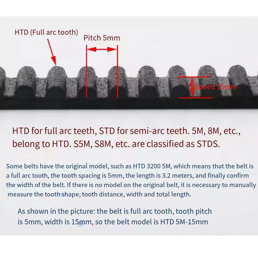 

Синхронный ремень двери лифта 5M S5M 8M S8M HTD подходит для резинового открывающегося ремня Zhanpeng Shenling