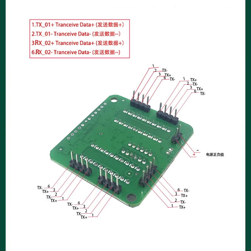 Rede Ethernet industrial Switch ethernet, 5 Port, 12V, 15V Power Input, Agulha Arranjo Estilo, 10 m, 100m