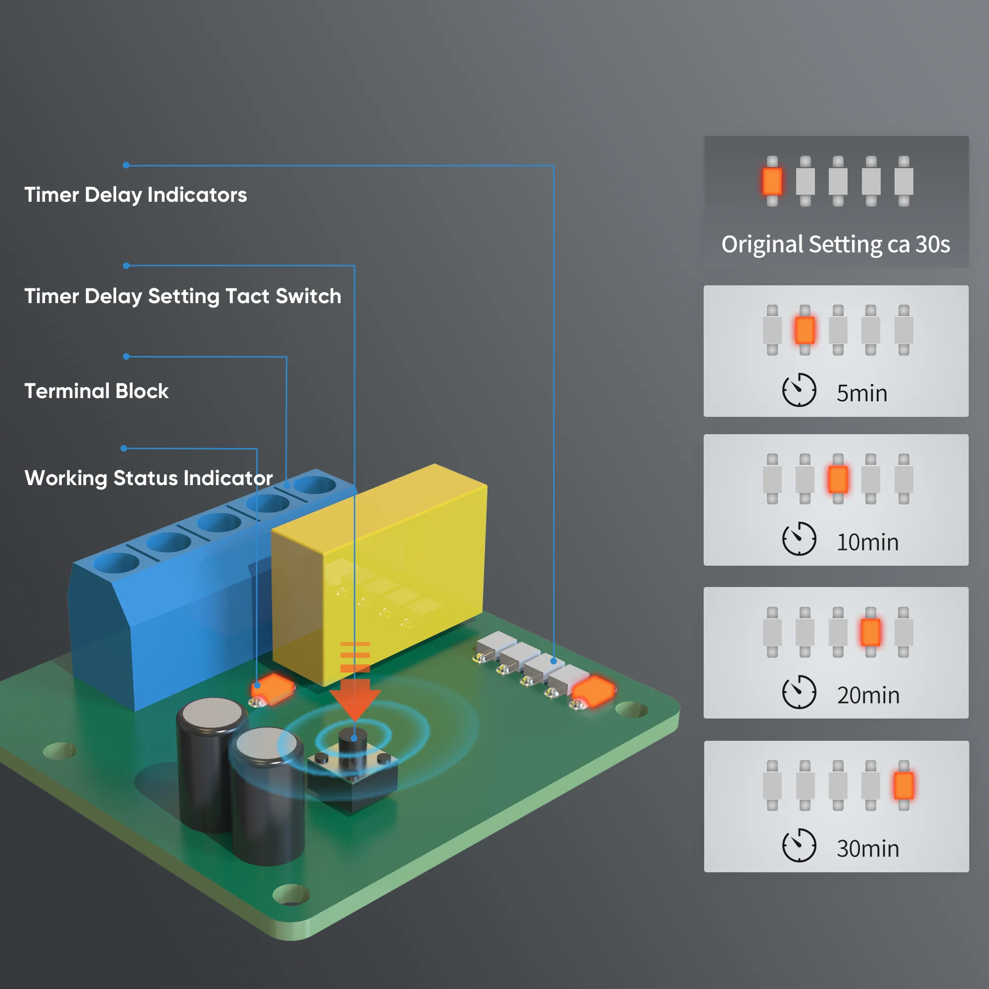 Канал 220 В, 4 дюйма, 100 мм, двигатель с шарикоподшипником, декоративный вентилятор, вытяжной вентилятор для ванной комнаты с таймером, задний клапан