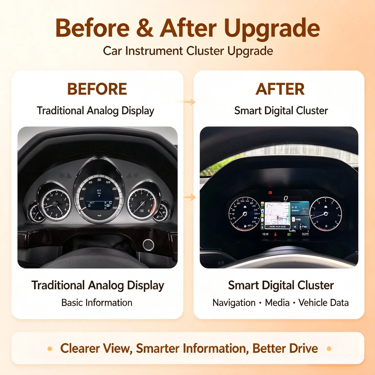 For Benz E Class W212 2013-2015 Carplay Virtual Cockpit Gps Speedometer Digital Dashboard Panel Instrument Cluster Tachometer