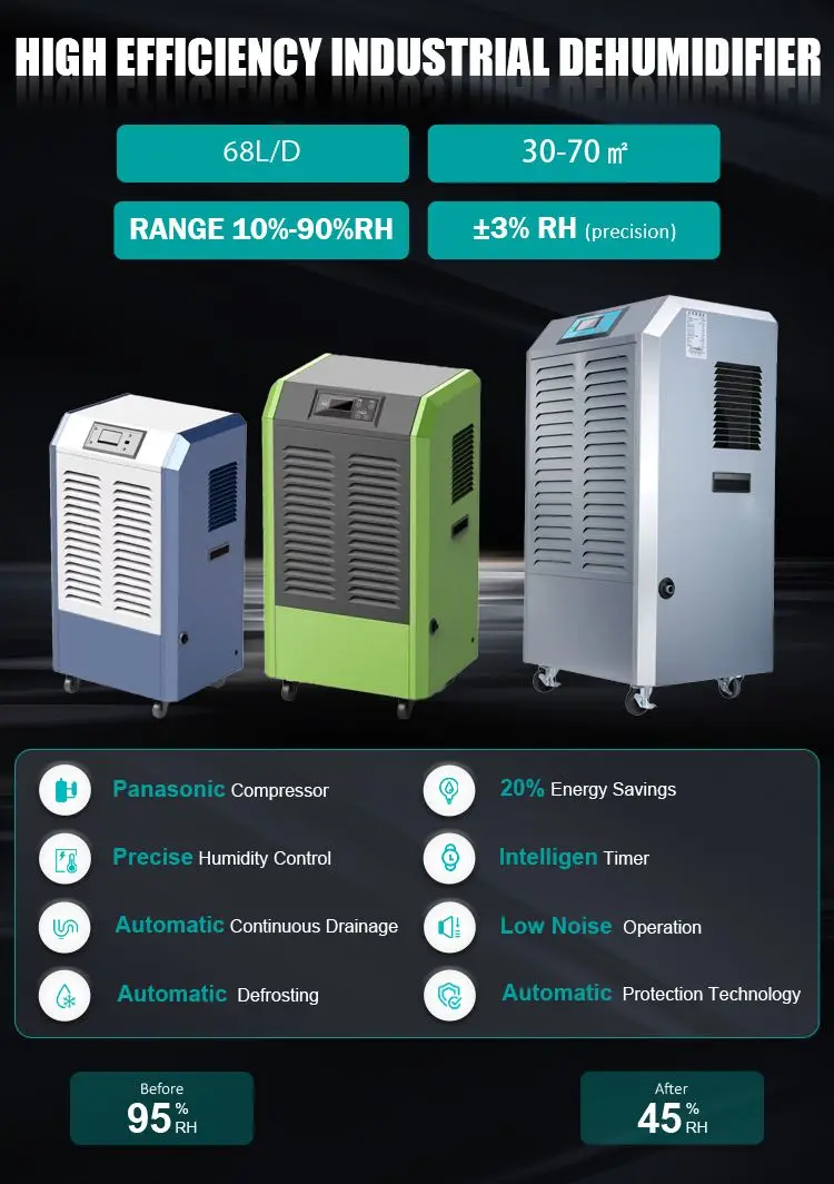 Food Display Case Building Site 68L Portable Dehumidifier Commercial Coldroom Wax Basement Grade Dehumidifier
