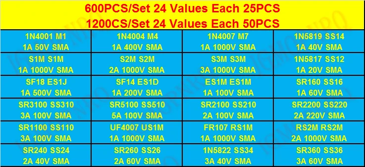 SMA Rectifier Diode Sample Book 24 Values Schottky diodes M1 M4 M7 SS110 SS12 SS14 SS16 SS210 SS24 SS34 SS36 SMD Assortment Kit