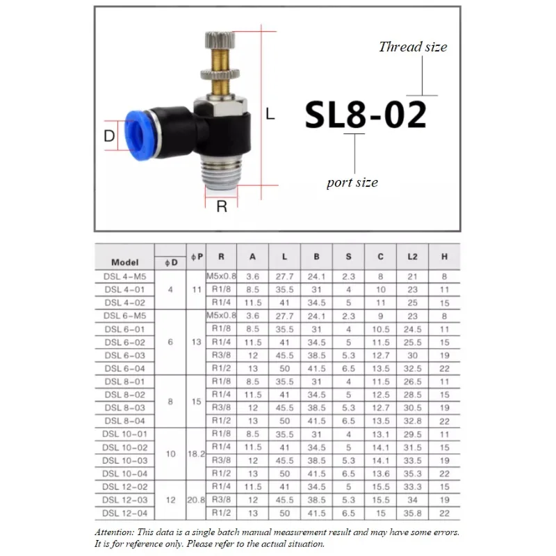 Pneumatic Trachea Quick White/Blue/Black Connector SL Throttle Valve SL4/6/8/10/12-M5/01/02/03/04 Cylinder Adjustable New