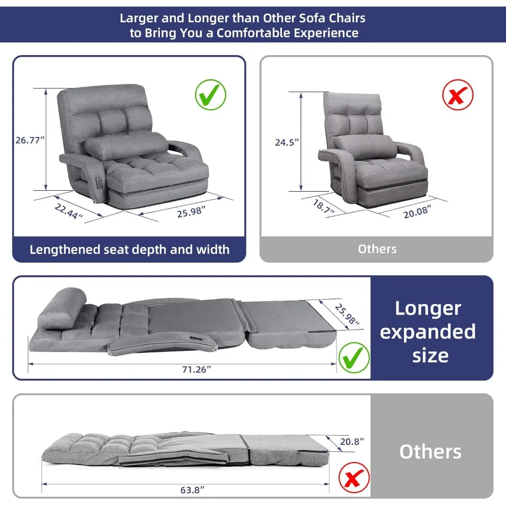 STHOUYN Comfy Floor Chair Bedroom 2 USB Charging Ports, 5-Position Couch Gaming Lounge Chairs Adults, Indoor Folding Lazy Sofa M