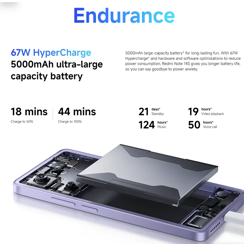 النسخة العالمية Redmi Note 14S MTK Helio G99-Ultra 200MP AI OIS كاميرا 6.67 "120 هرتز AMOLED عرض 5000mAh 67W HyperCharge NFC