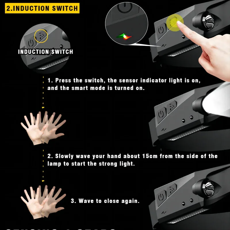1-5PCS Indication Headlamp USB Rechargeable 1200MaH Led Head Torch Head Flashlight Outdoor Camping Fishing Headlight Lantern