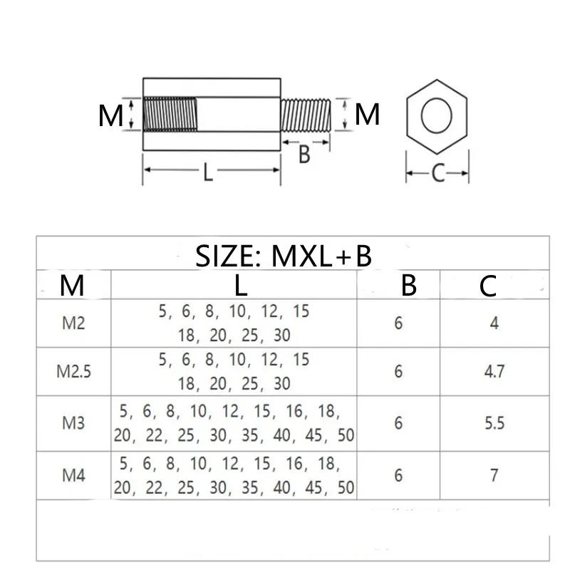 10-50 Stück Nylon-Abstandshalter M2 M2.5 M3 M4*L+6 Weiß Schwarz PCB Nylon-Abstandssäule Kunststoff-Abstandsschrauben – Detail 2