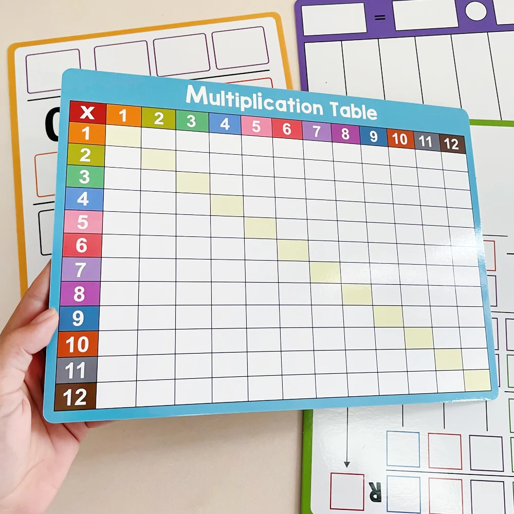 Multiplication and Division Chart, Double-Sided Dry Erase Board, Montessori Mathematical Training Board Students Teaching Aids