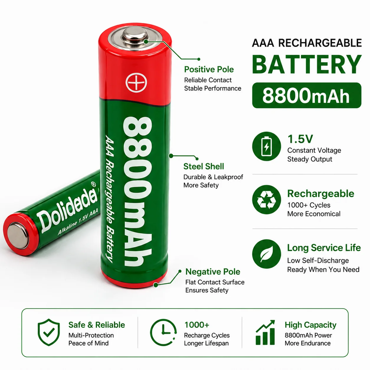 1.5V 8800mAh AAA Li-ion Rechargeable Battery Cylindrical Size With Charger For Wireless Mouse Keyboard Clock Electric Toy Househ