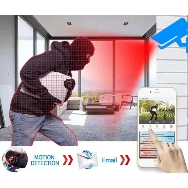 Rscamtom 8ch cctv ao ar livre wifi nvr kit detecção de movimento câmera ip visão noturna sem fio sistemas vigilância cctv