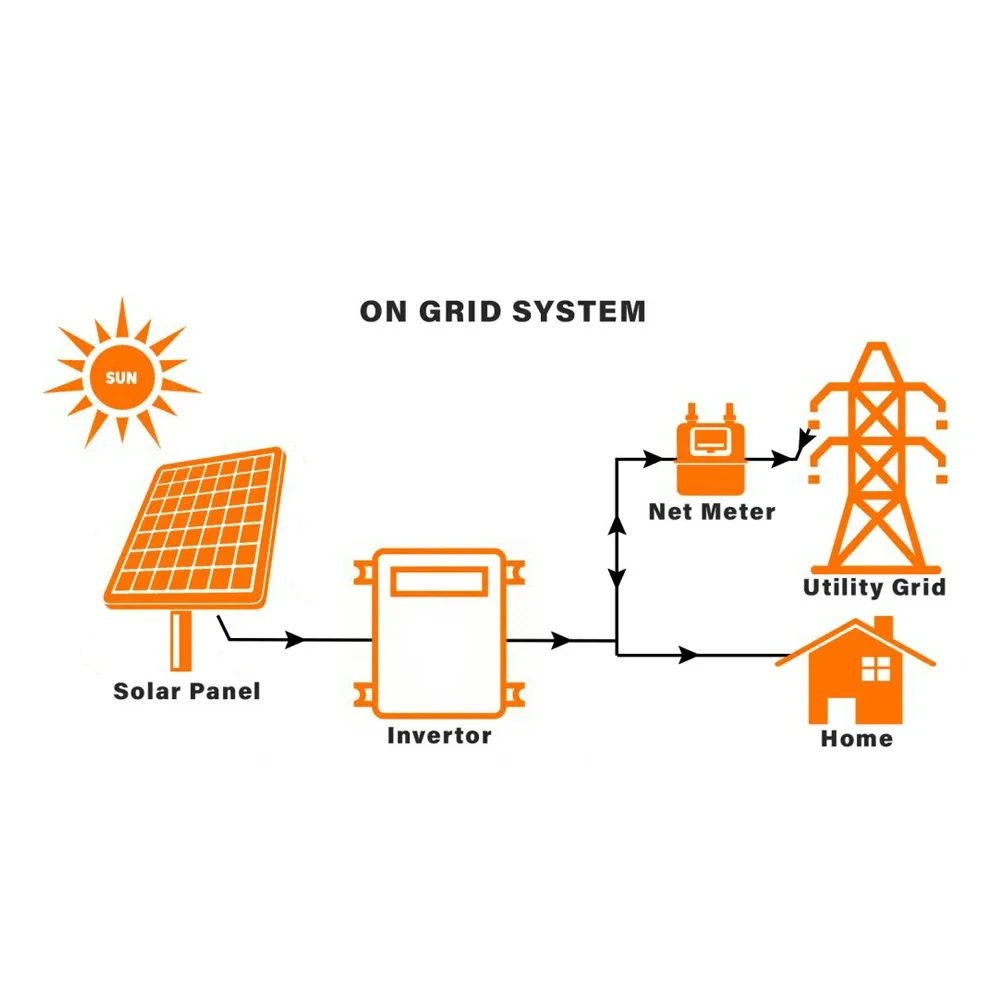 Solar Panel 5kw Solar Home System Kit Photovoltaic System Set Energy Saving MPPT Grid Tie Solar System Online Support