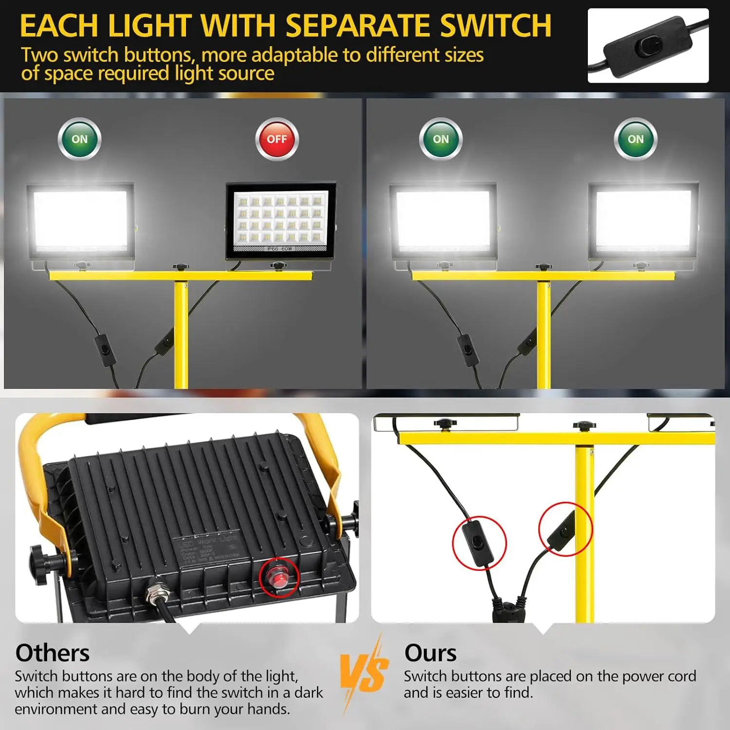 LED Work Light with Stand Adjustable 6000K IP66 Camping Fishing Flashlight Foldable Tripod Working Lights for Workshop Garage