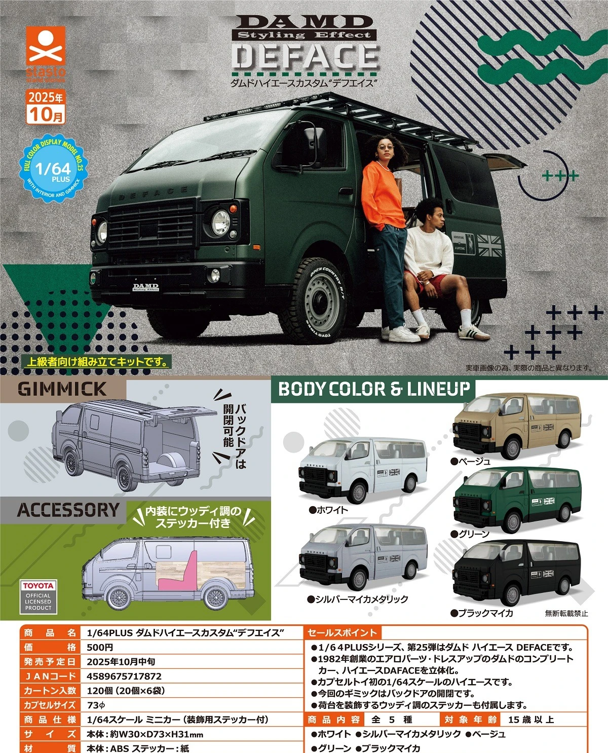 

Акт. Предпродажа, игрушки-капсулы Stasto, милый фургон 1/64PLUS DAMD Hiace Custom DEFACE, открывающаяся наклейка для сборки задней двери, фигурки газа